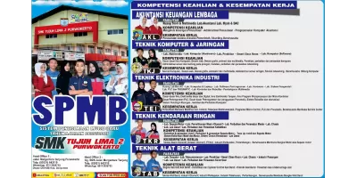 Sistem Penerimaan Murid Baru